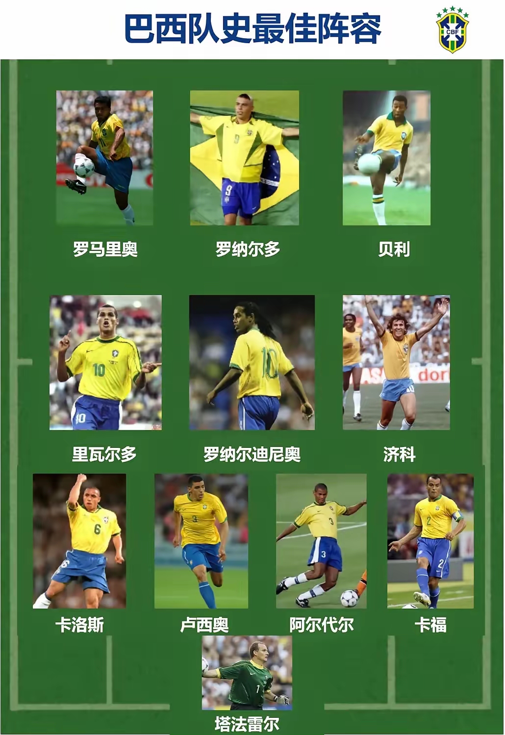 米乐体育m6官网-巴西男篮派出实力阵容，擒获一枚bronze的简单介绍