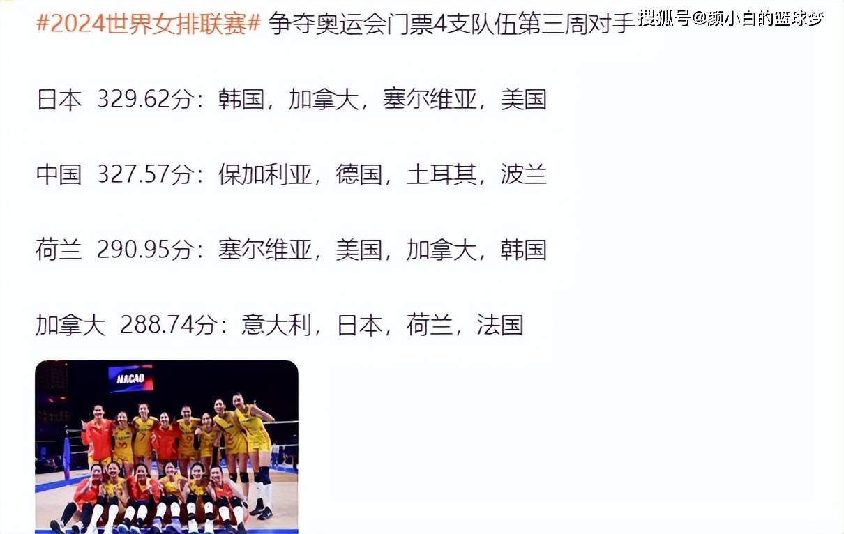 米乐体育官网首页-塞尔维亚横扫对手，小组第一晋级