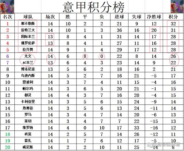 米乐体育官网首页-罗马主场大胜，稳居积分榜前列的简单介绍
