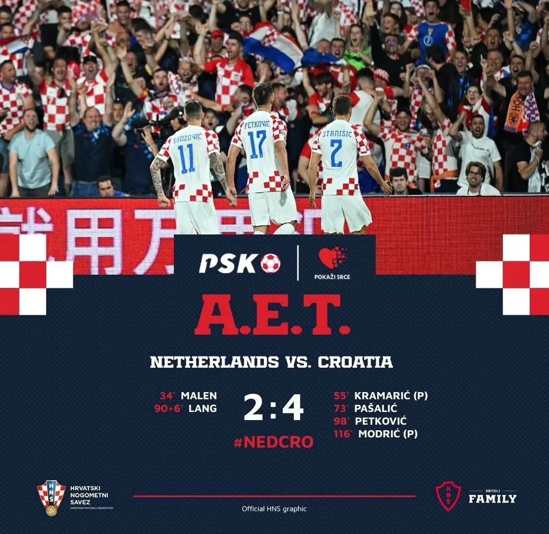 米乐体育直播-克罗地亚成功晋级淘汰赛，实现了连胜