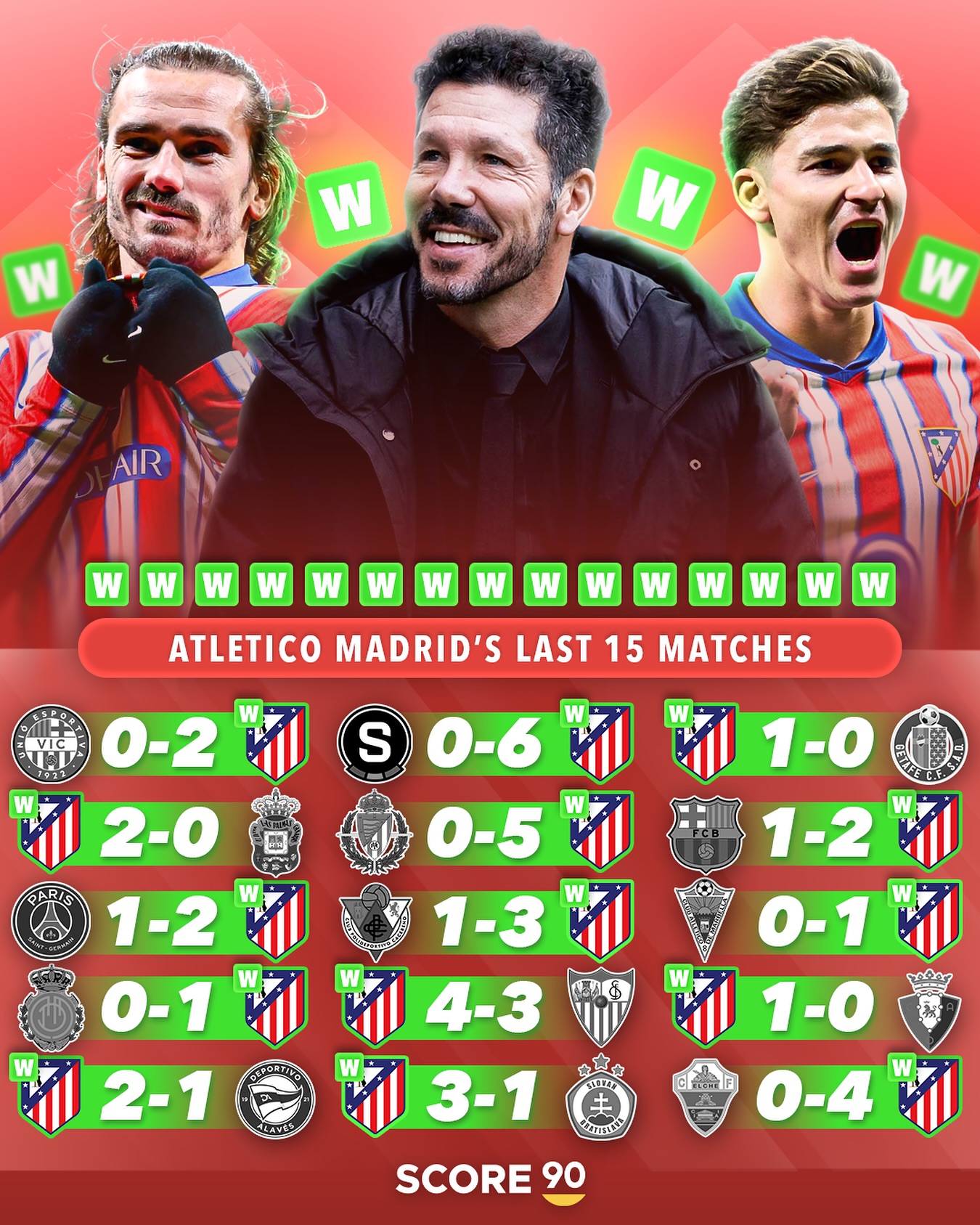 米乐足球官网-马德里竞技客场绝杀莱万特，追赶积分榜前四的简单介绍