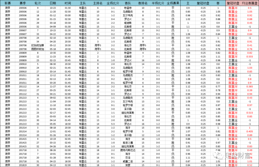 米乐体育网站-中华足球赛事联赛排名大揭秘的简单介绍