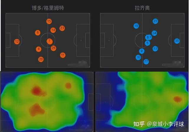 米乐体育官网-拉齐奥客场小败，前四位置岌岌可危的简单介绍